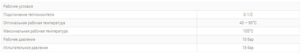 konvektory carrera з hydro 230x120mm s 1 im teploobmennikom2 tehnicheskie harakteristiki