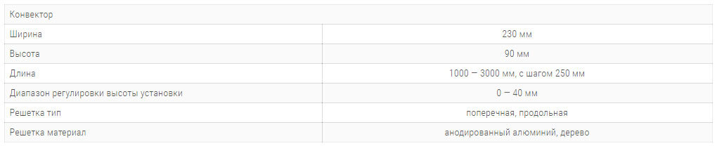 konvektory carrera c hydro 230x90mm s 1 im teploobmennikom1 tehnicheskie harakteristiki