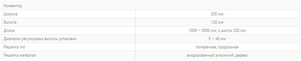 konvektory carrera c2 hydro 380x120mm s 2 mya teploobmennikami1 tehnicheskie harakteristiki