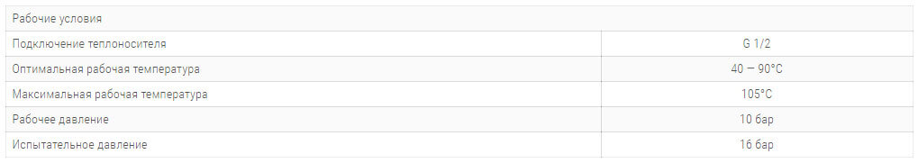 konvektory carrera c2 hydro 380x120mm s 2 mya teploobmennikami2 tehnicheskie harakteristiki