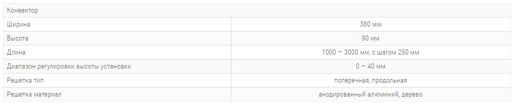 konvektory carrera c2 hydro 380x90mm s 2 mya teploobmennikami1 tehnicheskie harakteristiki