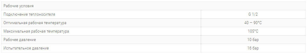 konvektory carrera c2 hydro 380x90mm s 2 mya teploobmennikami2 tehnicheskie harakteristiki