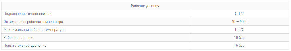 konvektory carrera cv hydro 300x120mm s 1 im teploobmennikom2 технічні harakteristiki