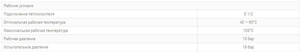 konvektory carrera cv2 hydro 380x120mm s 2 mya teploobmennikami2 tehnicheskie harakteristiki