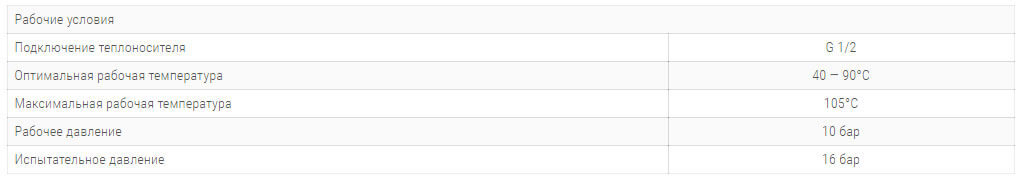 konvektory carrera cv2 hydro 380x90mm s 2 mya teploobmennikami2 tehnicheskie harakteristiki