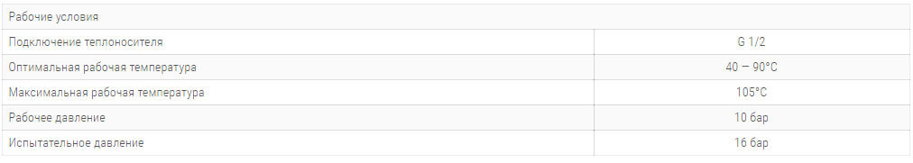 konvektory carrera з hydro 230x90mm s 1 im teploobmennikom2 технічні harakteristiki