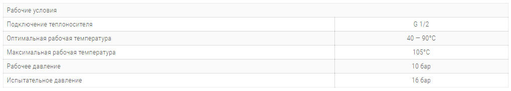 konvektory carrera sv hydro 300x90mm s 1 im teploobmennikom2 tehnicheskie harakteristiki
