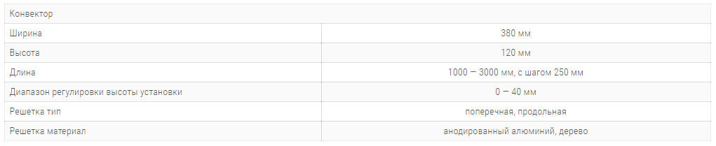 konvektory carrera sv2 hydro 380x120mm s 2 mya teploobmennikami1 tehnicheskie harakteristiki