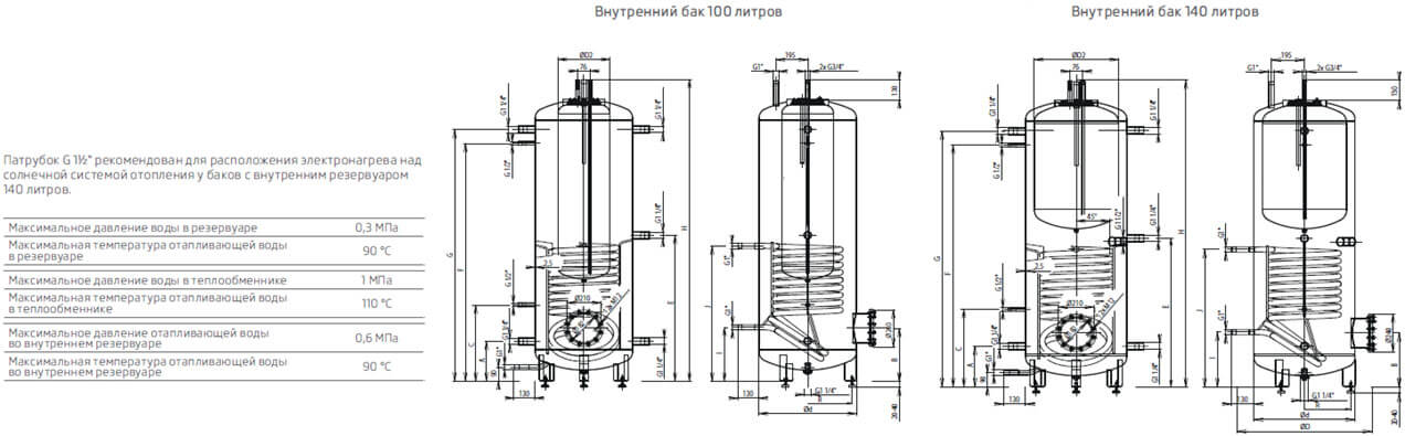 teploakkumulyator drazice nado v2 bak v bakerazmery