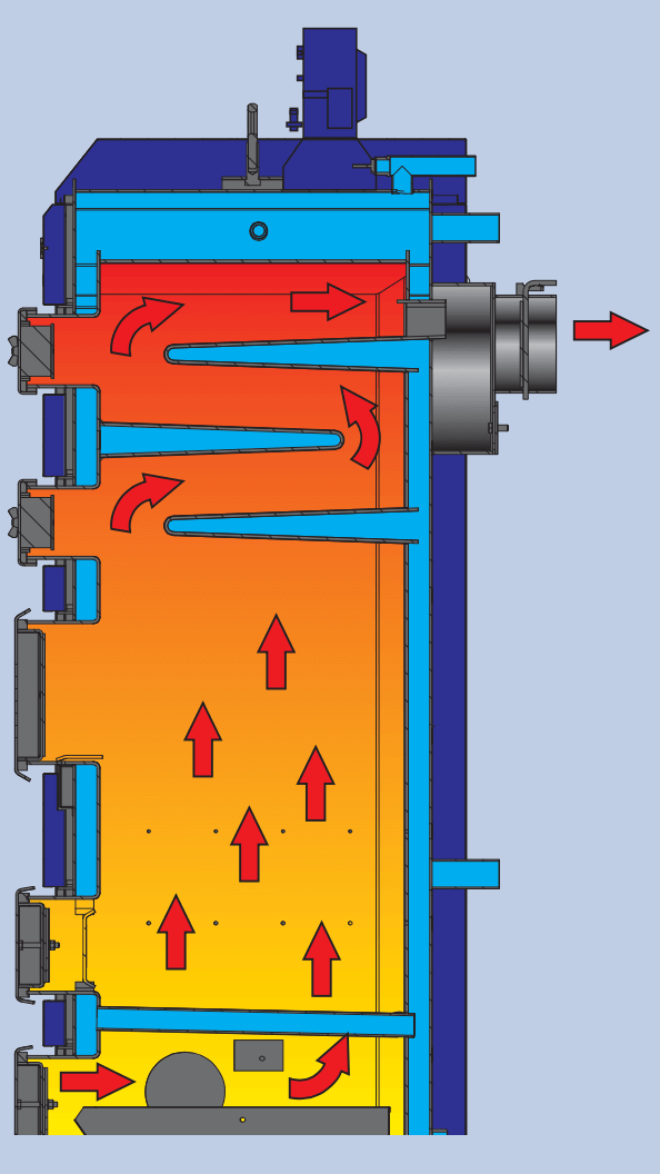 Elektromet KWRW razrez