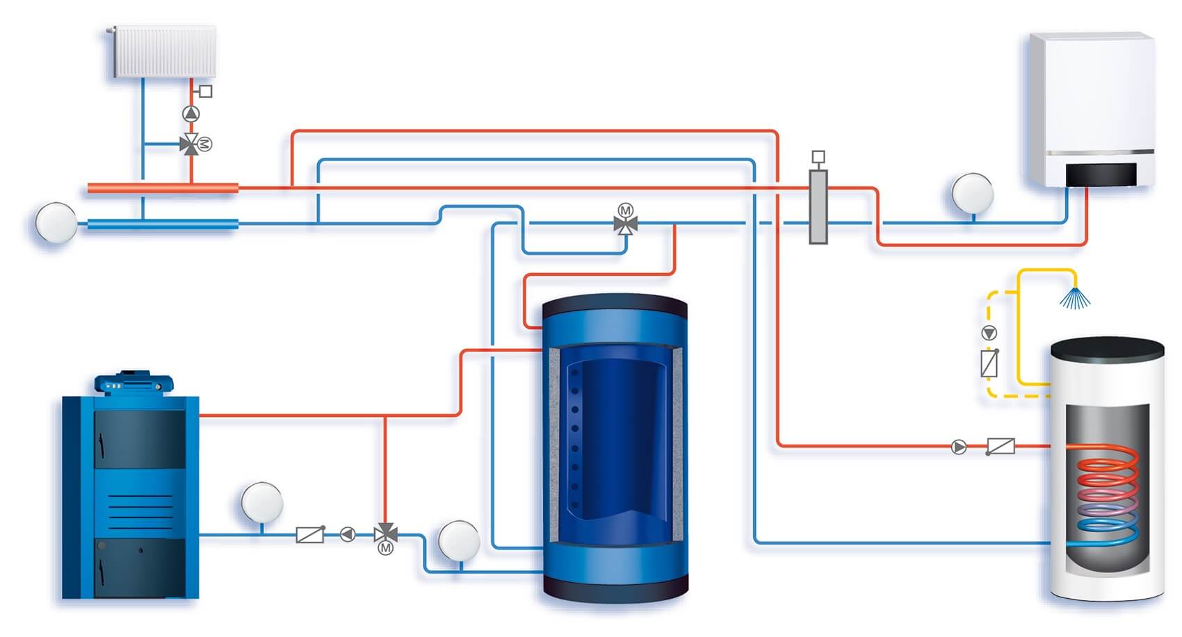 buderus S121 2 shema