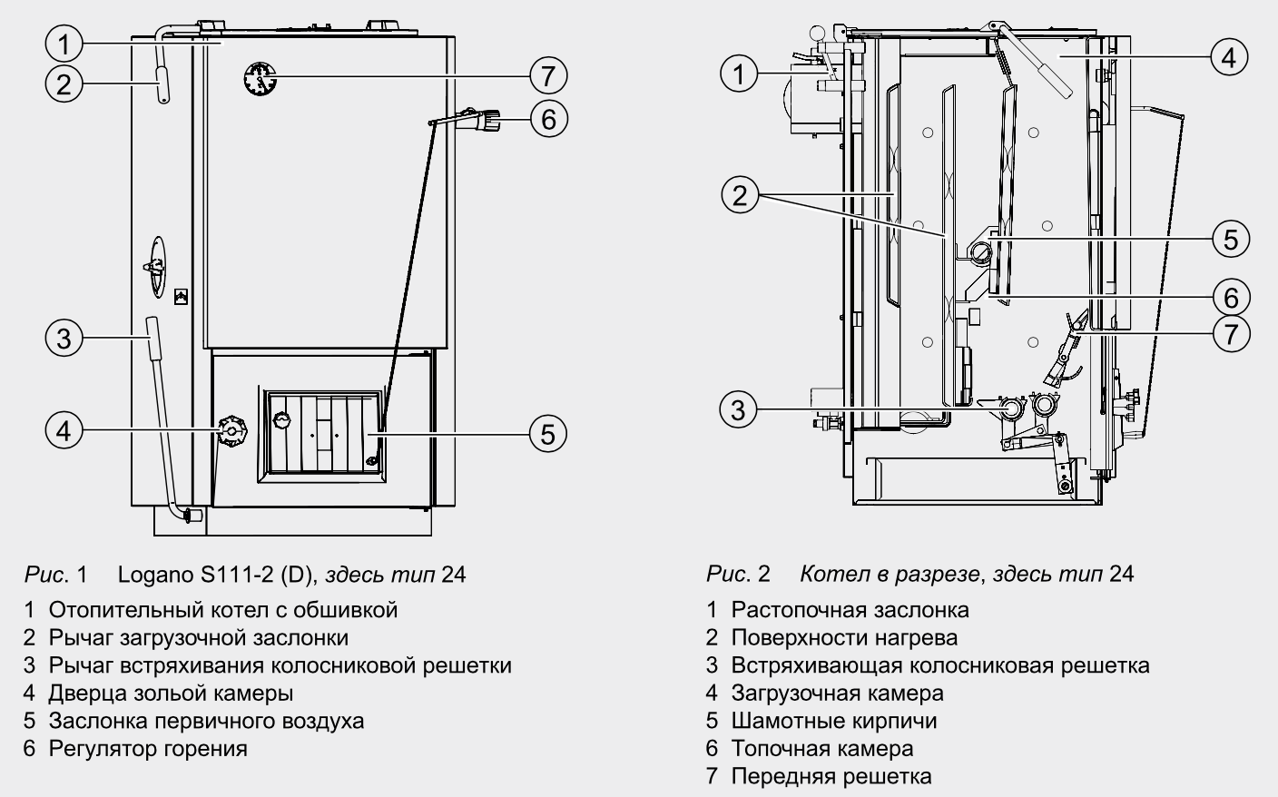 buderus s111 2 konstrukcija