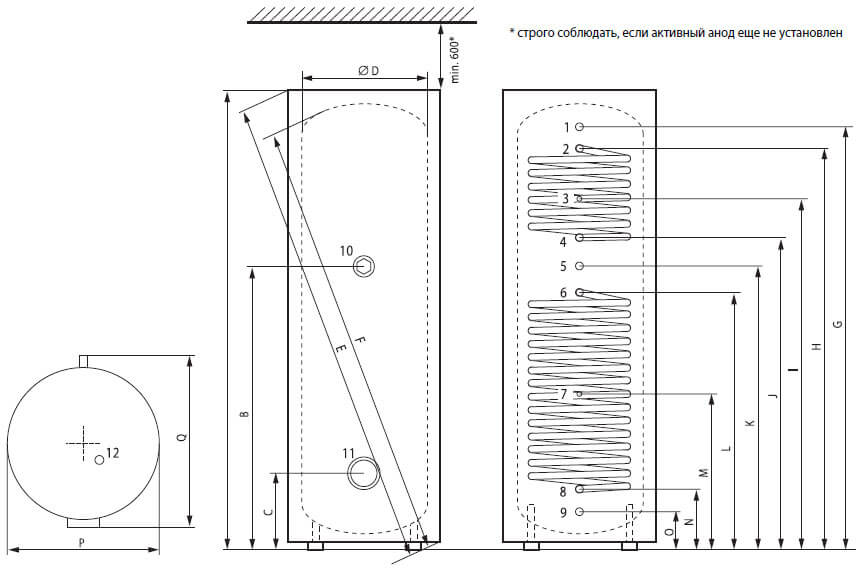 bivalentny vodonagrevatel aurostor vih s для solnechnych sistemrazmery