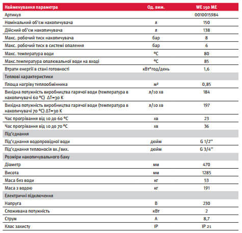 комібірованний бойлер був 150 мід одноконтурного kotlа технічні harakteristiki