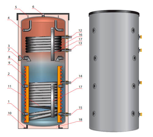 SPSX G 2G teplovoi akkymylyator