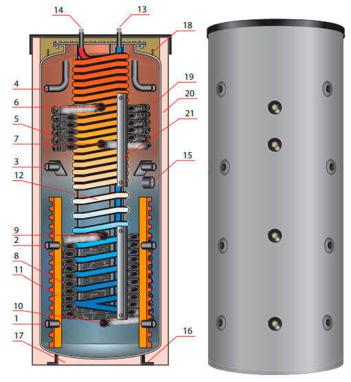 meibes sksw kombinnirivannyi bak shema
