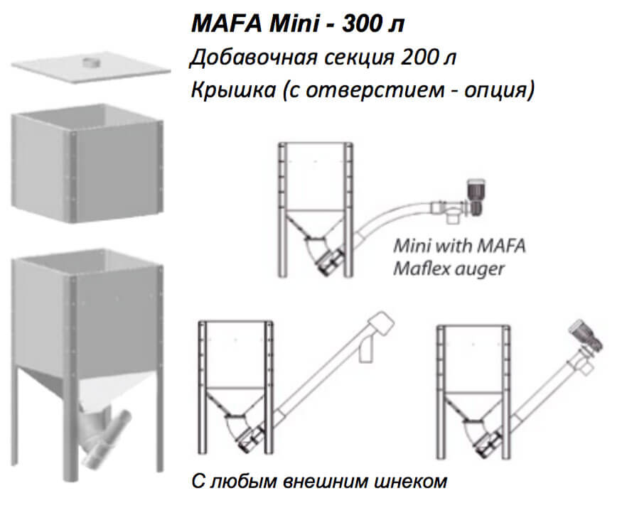 mafa mini dobavochna sekcia