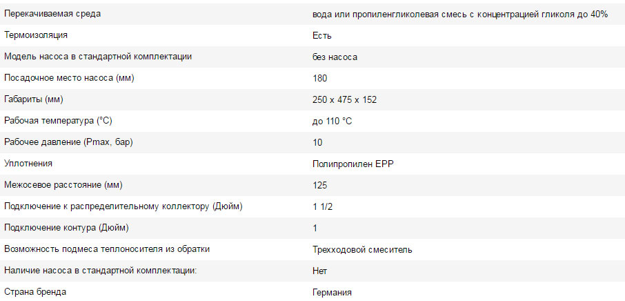 nasosna gruppa afriso rta bez nasosa dn251