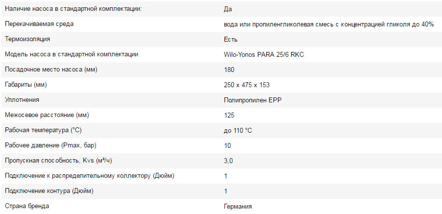 насосна група afriso t відкриття 45 s насосом wilo yonos para 25 61