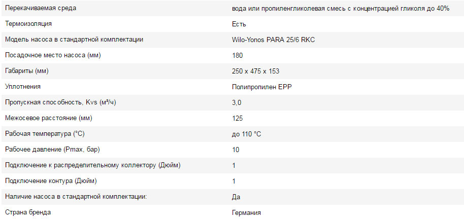 насосна група afriso t відкриття з насосом wilo yonos para 25 61