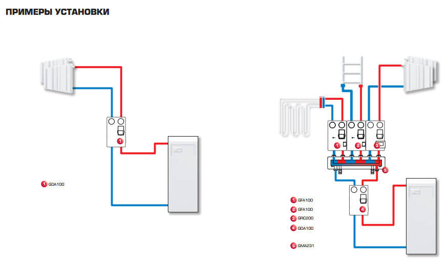 насосна група esbe gda111 pryamaya podachaustanovka2