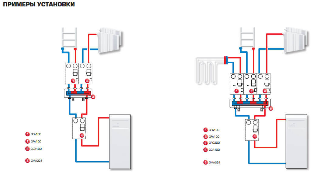 насосна група esbe gfa111 gst141 смесьительний контур термостатуstanovka2