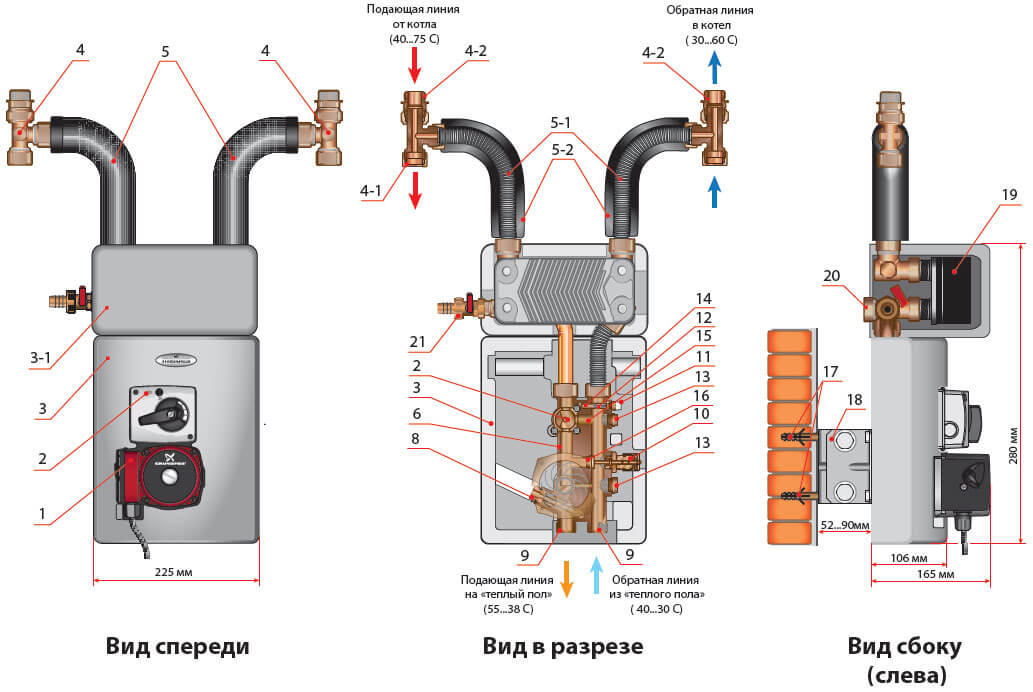 thermix he s razdelitelnym teploobmennikom i servoprivodom 220vrazmery