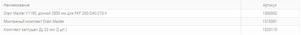 emkoct для samoslivnoj sistemy drain master dla fkf 200 240 270 v технічні harakteristiki