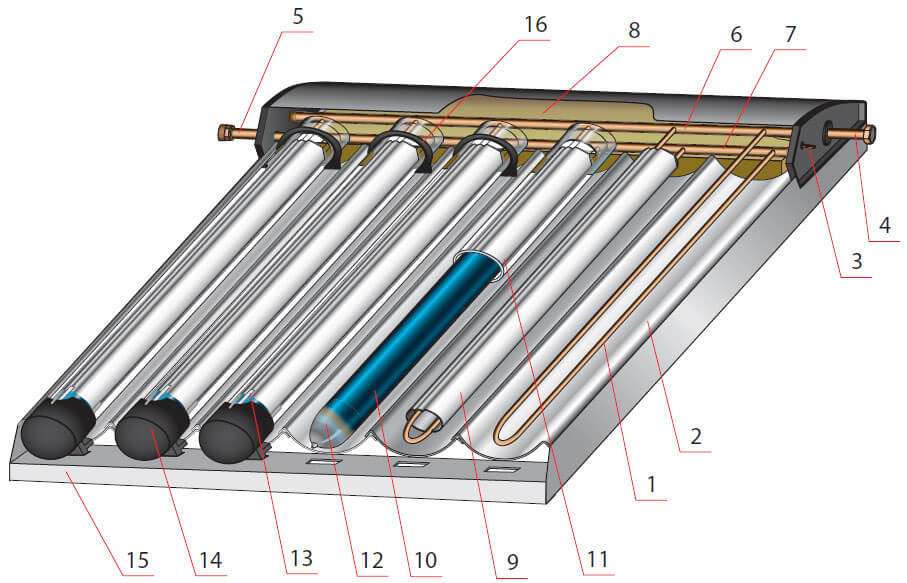 vakuumnye solnechnyi kollektor mvk 001razmery2