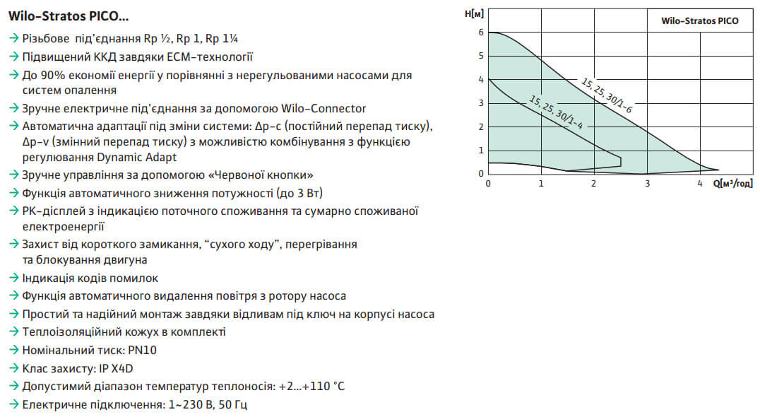 циркуляціонний насос wilo stratos pico 15 1 4 130 energosberegayushchijustanovka1